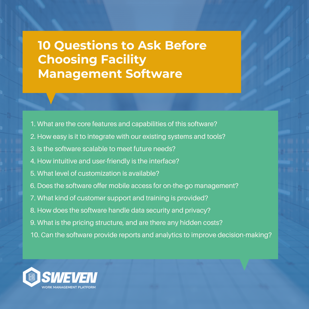 An infographic titled "10 Questions to Ask Before Choosing Facility Management Software" is displayed against a blurred blue background. The title is presented in white text within a yellow speech bubble. Below, ten questions are listed in white text within a larger green speech bubble. The Sweven logo is located at the bottom left.
